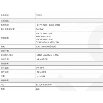 TTP111V 高清影像雙絞線傳輸器