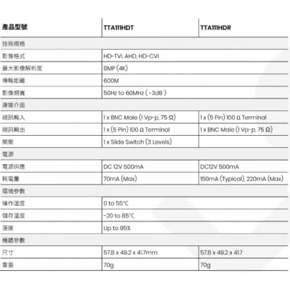 TTA111HD 高清影像延長器