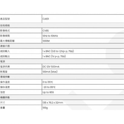 CA101 CVBS影像放大器
