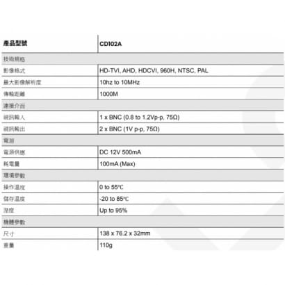 CD102A 1進2出 CVBS 影像分配放大器