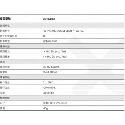 CD104HD 1進4出 高清影像分配器