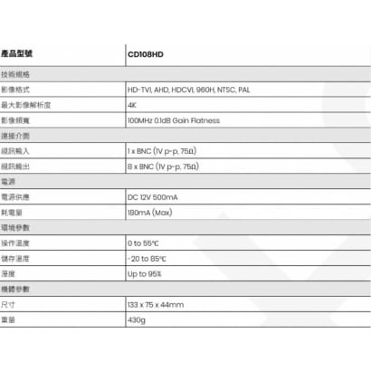 CD108HD 1進8出 高影像分配器