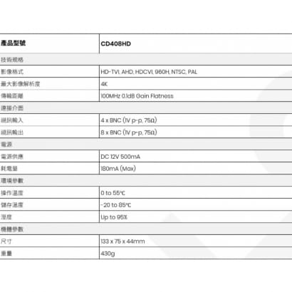 CD408HD 4進8出 高清影像分配器