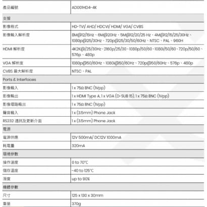 AD001HD4-4K 4K HD-TVI/ AHD/ HDCVI/ CVBS 轉HDMI/ VGA/ CVBS轉換器