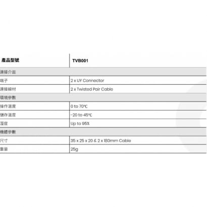 TVB001 影像雙絞線平衡濾波器