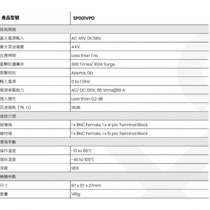 SP001VPD 高清影像/電源/控制訊號 避雷器