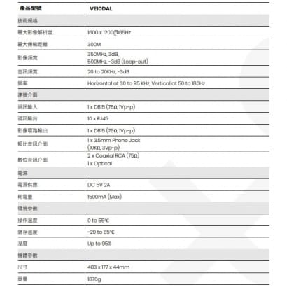 VE10DAL 1進11出 VGA/聲音分配 CAT5e 延長器