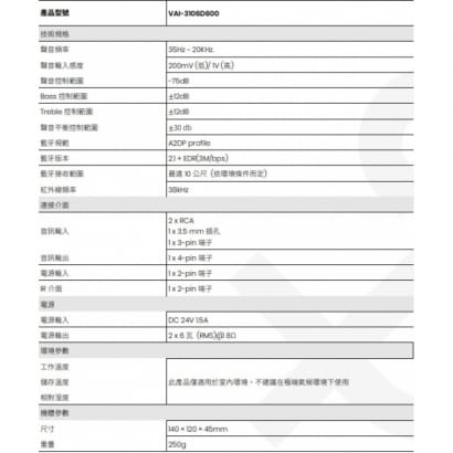 VAI-3106D600 嵌入式面板型類比/藍牙擴大機