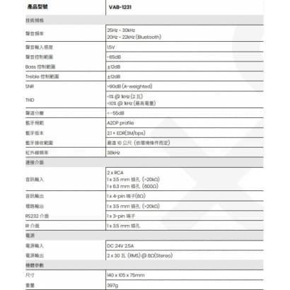 VAB-1231 類比/藍牙擴大機