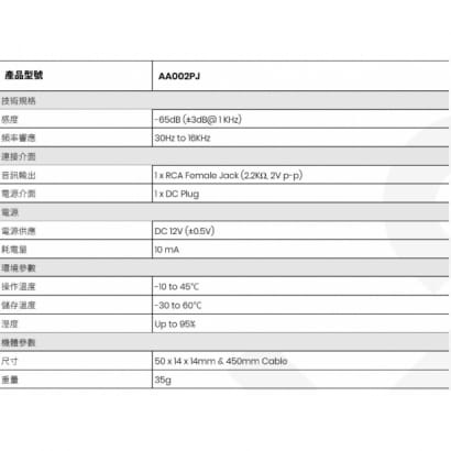 AA002PJ 高感度監控麥克風(3.5mm 插座)