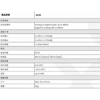 AC01 類比/數位聲音雙向轉換器