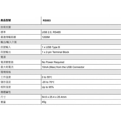 RS003 USB 轉RS485 轉換器