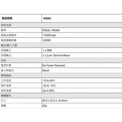 RS001 RS232轉RS485轉換器