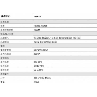 RS016 1進16出 RS485 訊號分配器