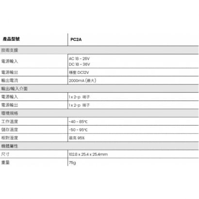 PC2A AC/DC轉DC12V 2000mA 電源轉換器