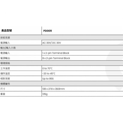 PD009 AC/DC 電源分配盒