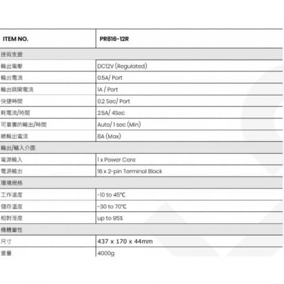 PR816-12R 1埠 8A/DC12V 電源供應器