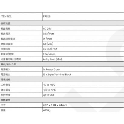 PR816 16埠 8A/AC24V 電源供應器