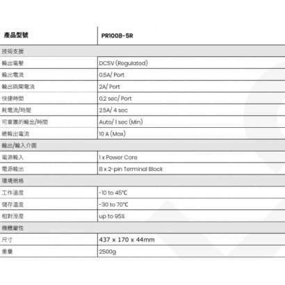 PR1008-5R 8埠 10A/DC5V 電源供應器
