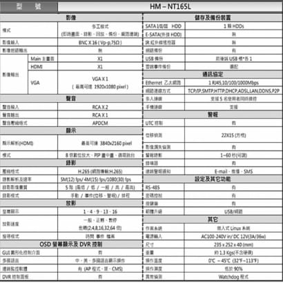 環名HME HM-NT165L 16路 H.265 5M 聲音2入1出 4合一 數位錄影主機