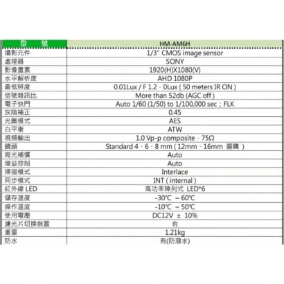 環名 HM-AM6H 40米 AHD 1080P 紅外線彩色攝影機