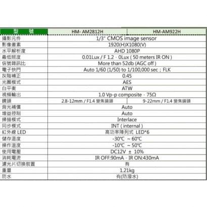 環名 HM-AM2812H 40米 AHD 高畫質 紅外線彩色攝影機