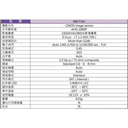 環名 HM-T161 1080P 紅外線彩色攝影機