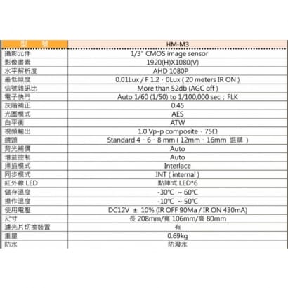 環名 HM-M3 1080P 20米 紅外線彩色攝影機