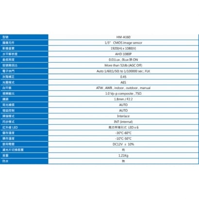 環名 HM-A160 AHD 1080P 20米 紅外線攝影機