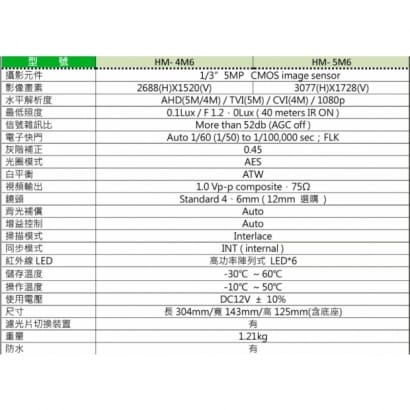 環名 HM-5M6 40米 5M 4合一 紅外線彩色攝影機