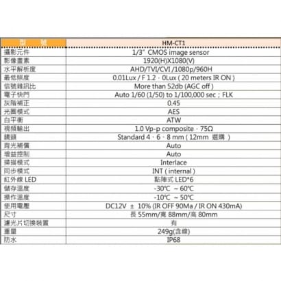 環名 HM-CT1 20米 船舶專用紅外線攝影機