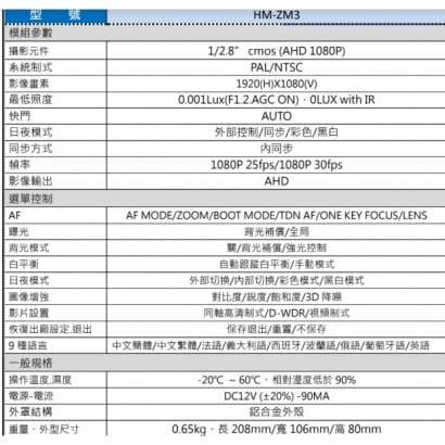 環名 HM-ZM3 200萬 30米 紅外線電動鏡頭攝影機