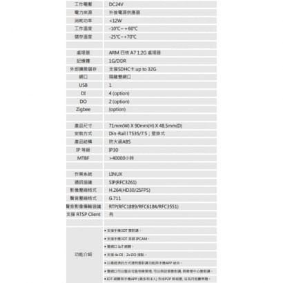 環名 PDN1180 IOT 網關模組