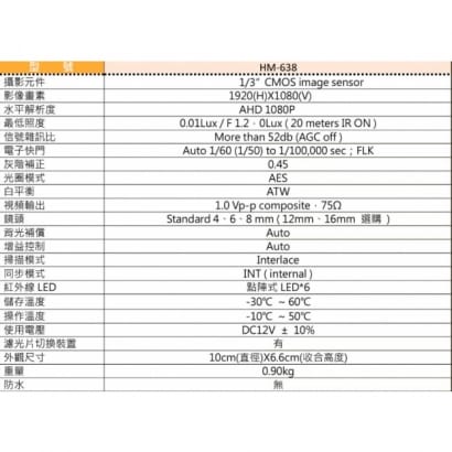 環名 HM-638  200萬畫素 半球紅外線彩色攝影機