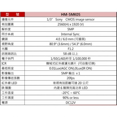 環名 HM-5MK05 5MP 半球型紅外線攝影機影機