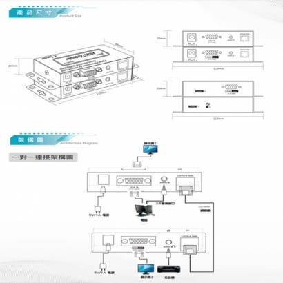 DJS-VGA100 100米 VGA 網路延伸器