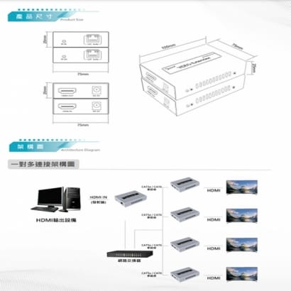 DJS-HN120-T 120米 HDMI 網路延伸器 發射端