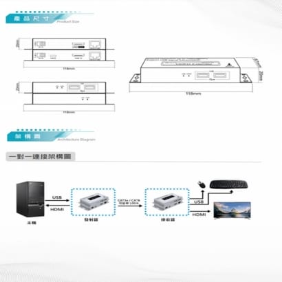 DJS-HN100KVM 100米 HDMI KVM 網路延伸器