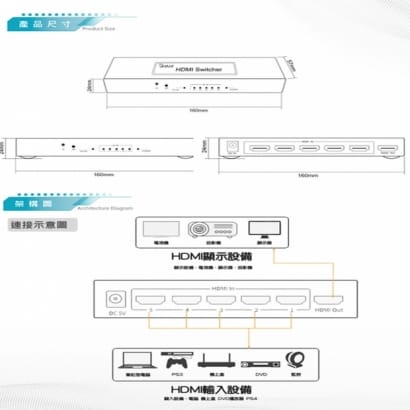 DJS-HS501 4K HDMI 5進1出 切換器