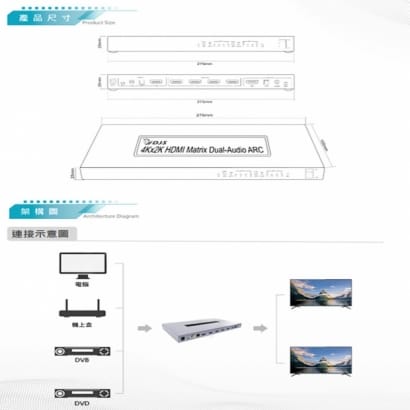 DJS-HS402 4K HDMI 4進2出 切換器