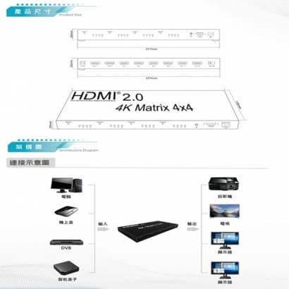 DJS-HS404 4K HDMI 4進4出 矩陣切換器