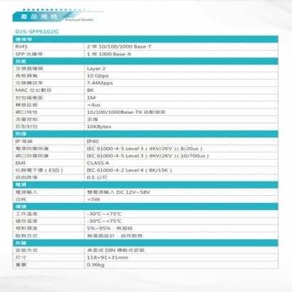 DJS-SFP6102G 1埠SFP+2埠RJ45 工業級 網路光電轉換器