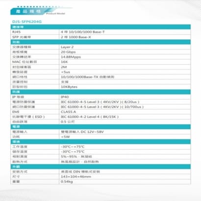 DJS-SFP6204G 2埠SFP+4埠RJ45 工業級 網路光電轉換器