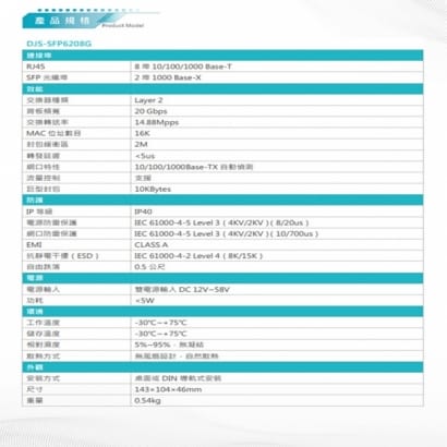 DJS-SFP6208G 2埠SFP+8埠RJ45 工業級 網路光電轉換器