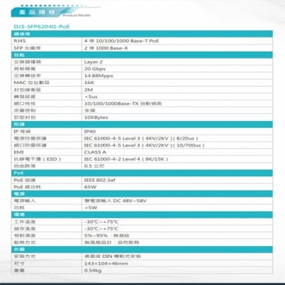 DJS-SFP6204G-PoE 2埠SFP+4埠PoE 工業級 網路光電轉換器