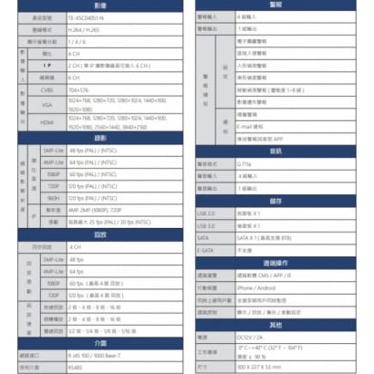TE-XSC04051-N 4 路 5MP H.265 XVR 混合型監控錄放影機