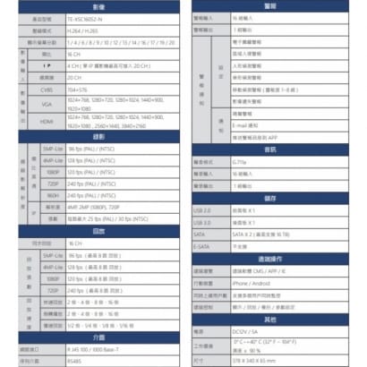 TE-XSC16052-N 16 路 5MP H.265 XVR 混合型監控錄放影機