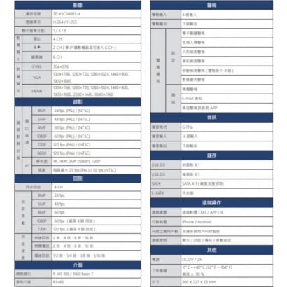 TE-XSC04081-N 4 路 4K H.265 XVR 混合型監控錄放影機
