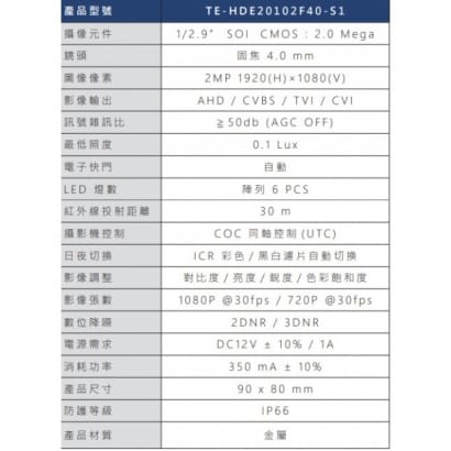 TE-HDE20102F40-S1 200萬 多合一高清攝影機
