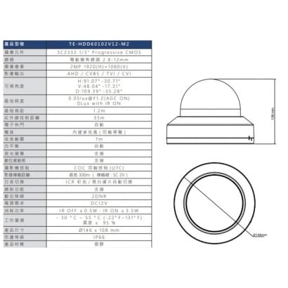 TE-HDD60102V12-M2 200萬 同軸帶聲高清變焦半球攝影機